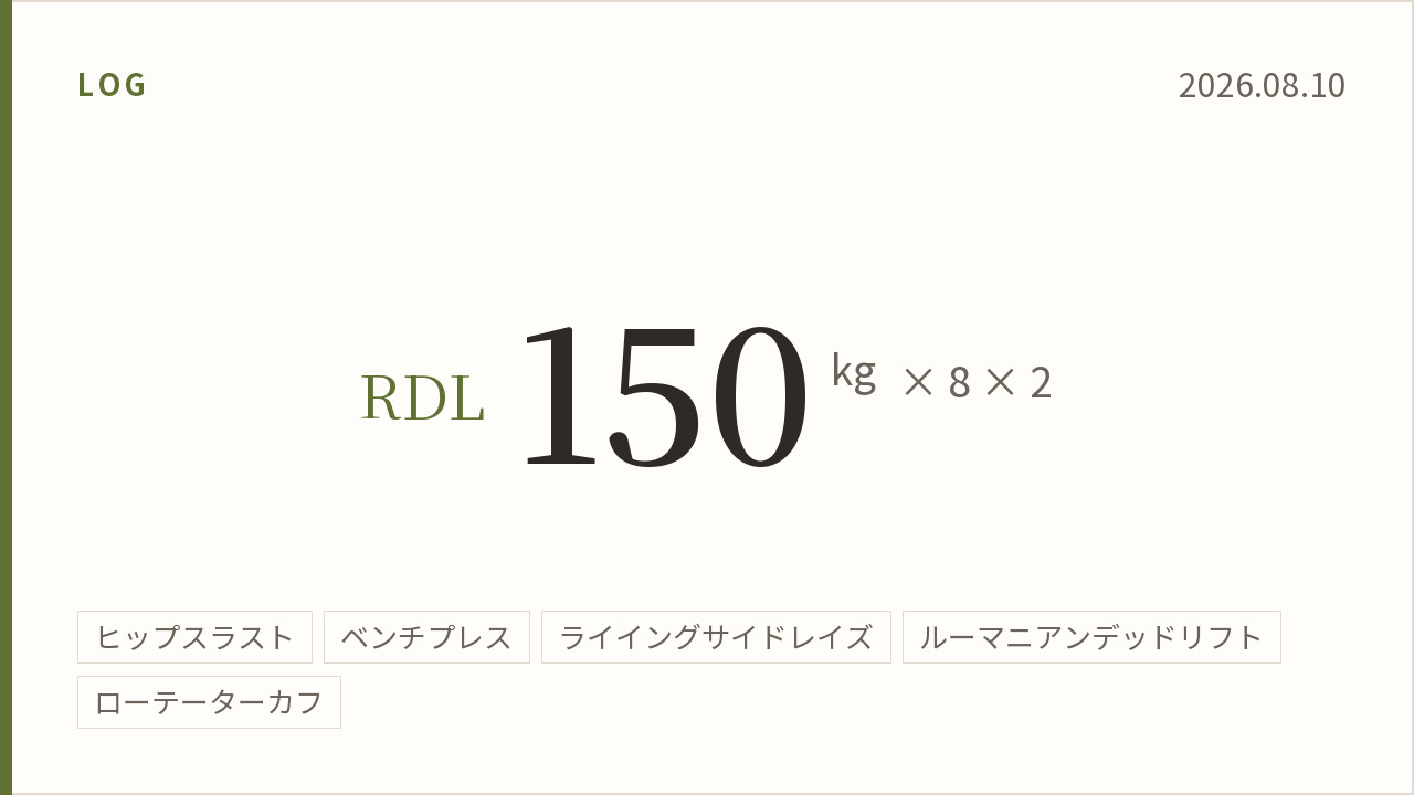 2026年8月10日のトレーニング記録カード。ルーマニアンデッドリフト150キログラム8回2セット。実施種目はヒップスラスト、ベンチプレス、ライイングサイドレイズ、ルーマニアンデッドリフト、ローテーターカフ。