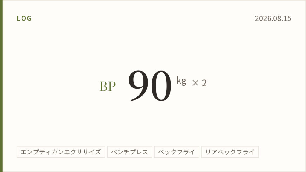 2026年8月15日のトレーニング記録カード。ベンチプレス90キログラム2回。実施種目はエンプティカンエクササイズ、ベンチプレス、ペックフライ、リアペックフライ。